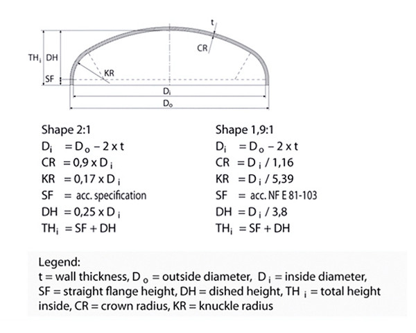 ELLIPSOIDAL HEAD DRAWING .jpg